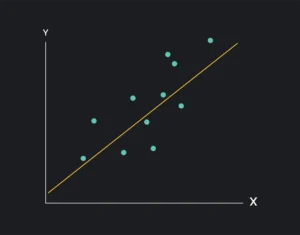 Linear Regression Explained Simply